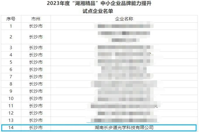 名單.png 名單.png